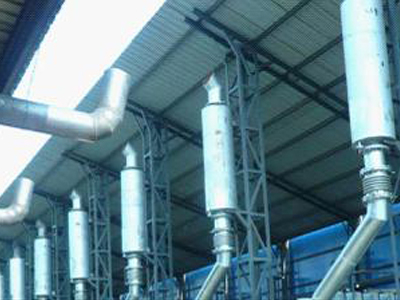 Gas gas coalbed methane generator set